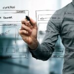 How to Build a Website Strategy Before Design: A Complete Guide to Creating Websites That Deliver Real Business Results