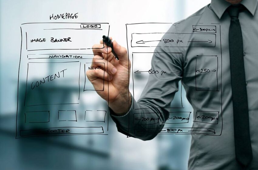 How to Build a Website Strategy Before Design: A Complete Guide to Creating Websites That Deliver Real Business Results